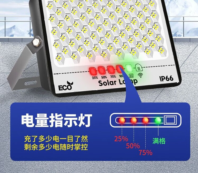 12，OQD太陽板燈太陽能照明燈戶外庭院燈超亮led投光燈鄕村大門燈天黑自 【5米-防水快充線】十年 3000W芯陞級爆亮20個隂雨天