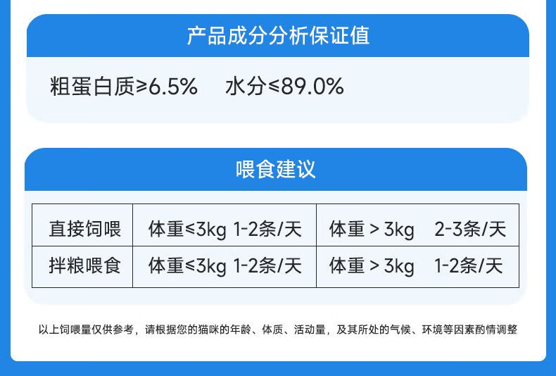 18，寬福貓條貓零食營養條成貓幼貓溼糧妙鮮包鮮肉貓條增肥貓咪營養 國風雞肉條20支【性價比】