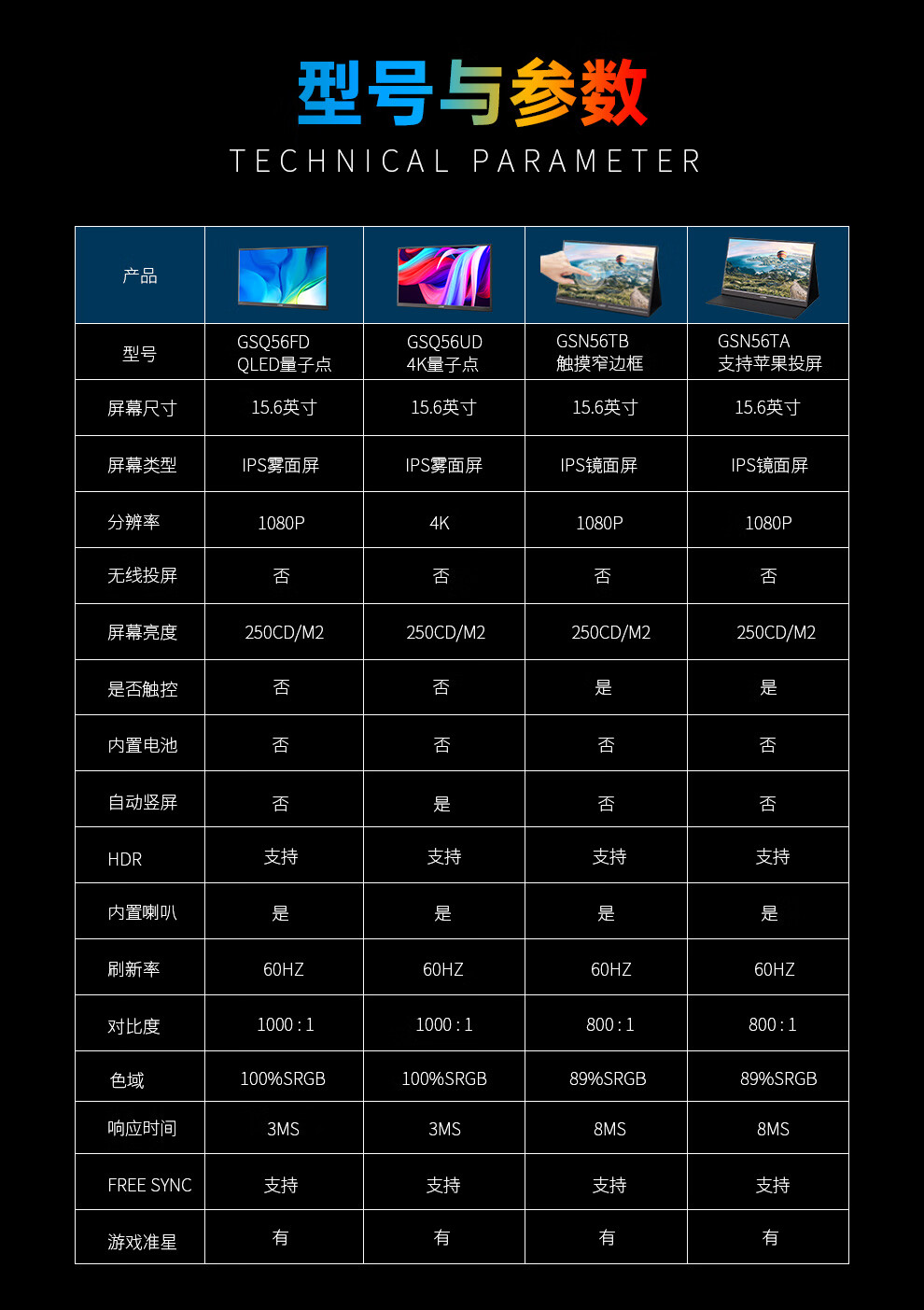 6英寸便携显示器qled量子点1080p 4k高色域一线通ps 【旗舰级qled】4k