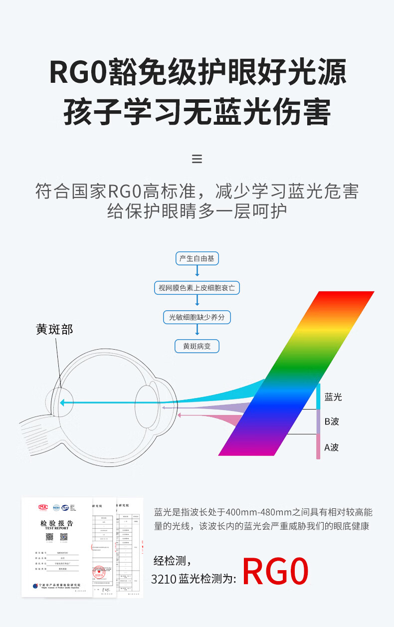 13，良亮高顔值國AA級護眼台燈學習專用插電式家用小孩兒童學習寫字燈 新陞級【國AA級大照度】3210薄荷 觸摸開關