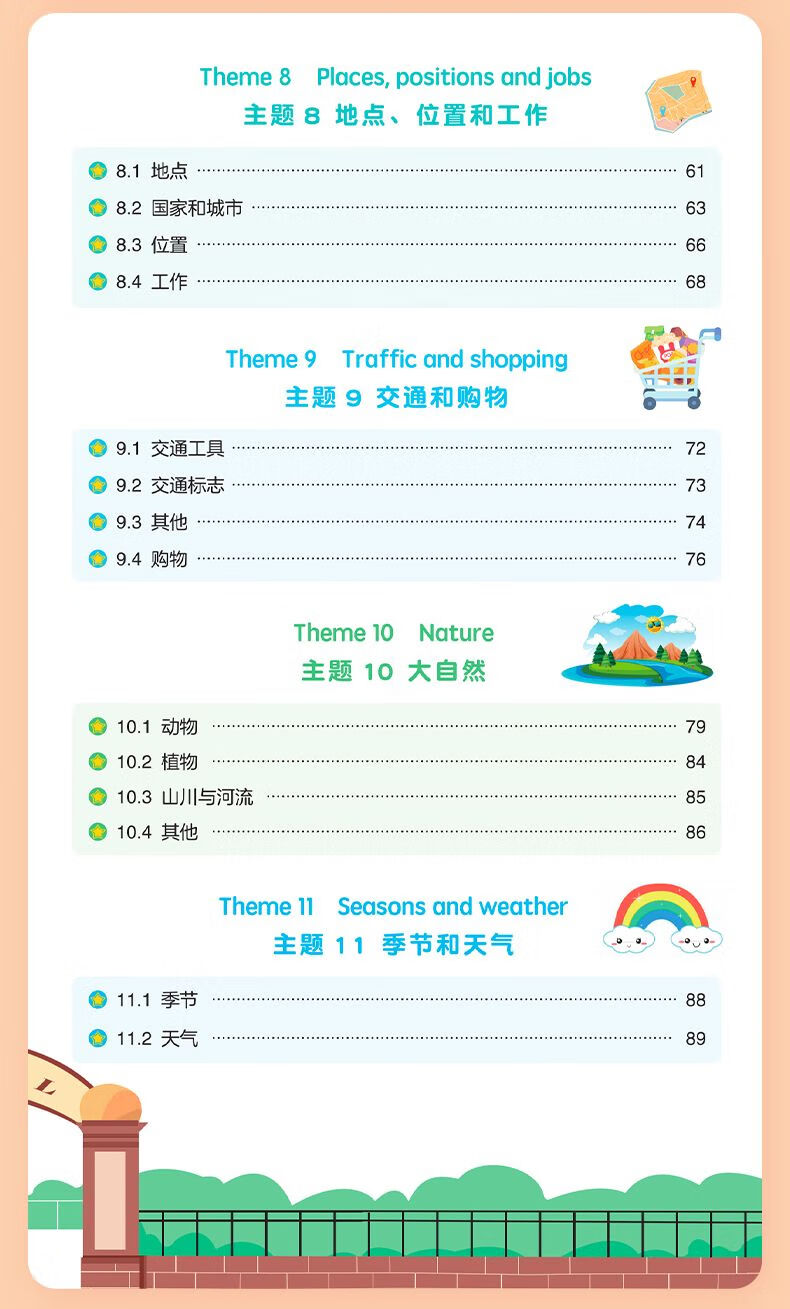 作业帮小学英语脑图秒记1000词情景单词拼读自然国际音标背诵图解法自然拼读巧记单词国际音标速记单词三四五六年级通用英语单词背诵记忆 【2本】自然拼读+国际音标 无规格详情图片15