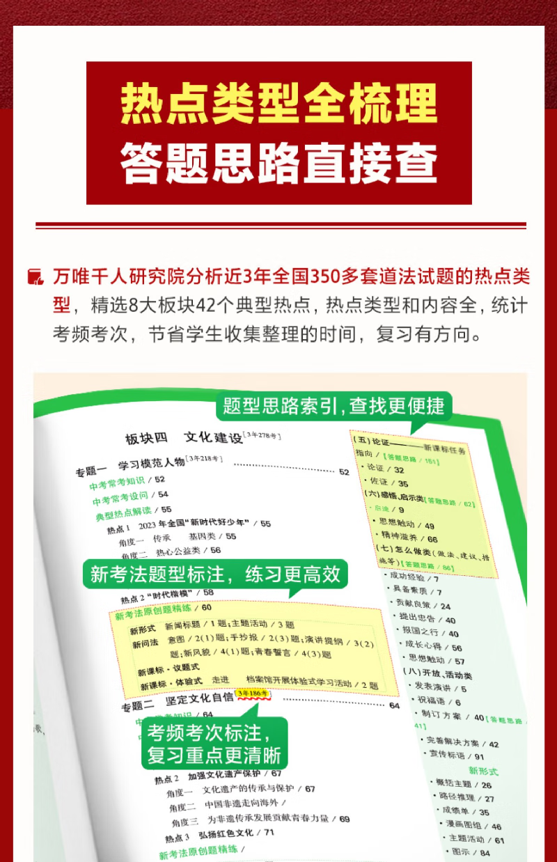 2024万唯中考时政热点道德与法治开热点时政初中复习资料速查卷考试复习资料初中速查 【时政热点】详情图片5