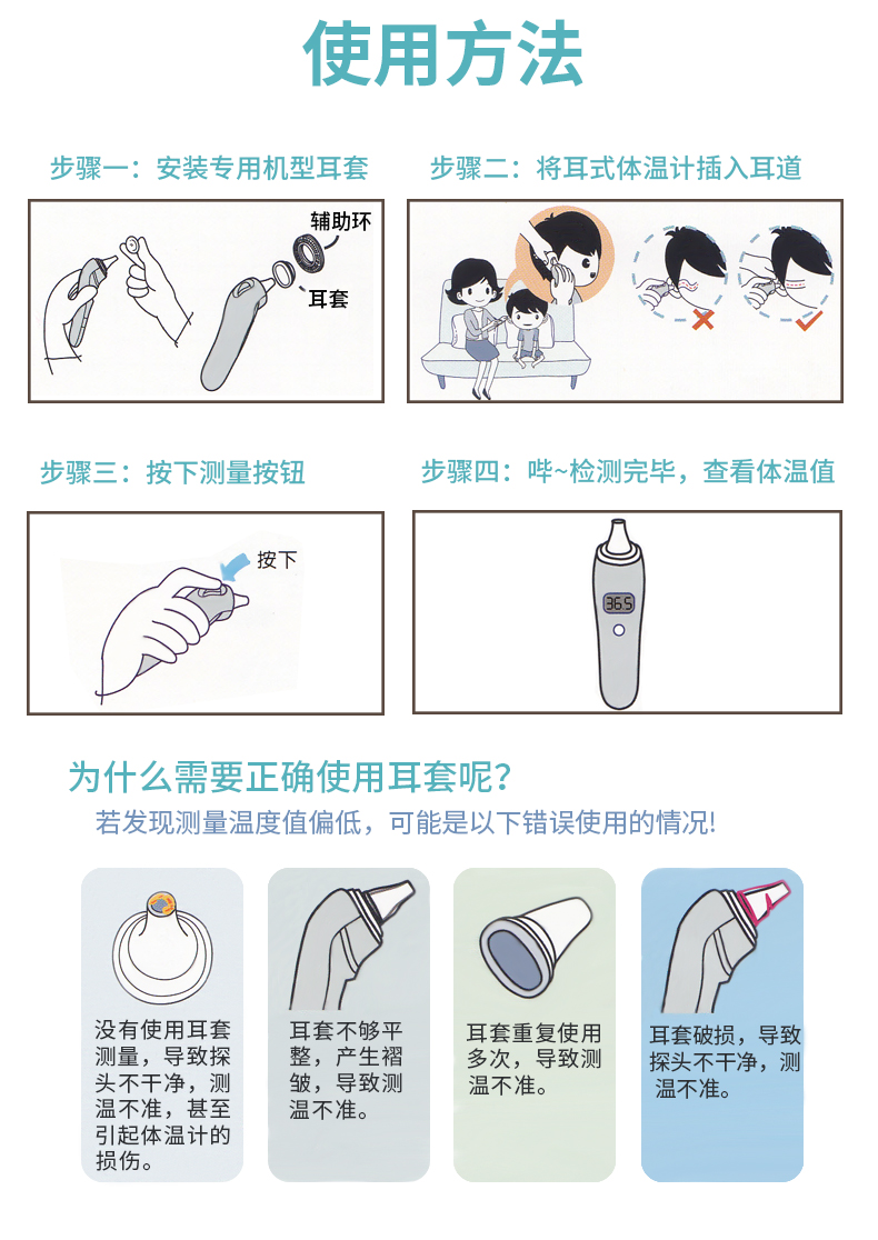 耳温枪正确使用方法图图片