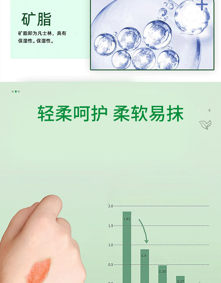 吟美泰国金老虎膏腰肌肉劳损跌打损伤关节肩颈酸痛美妆化瘀活络工具 3瓶