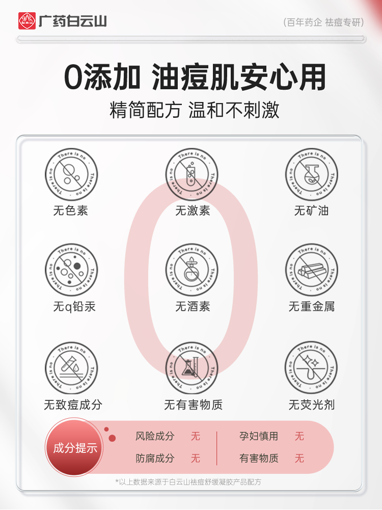 白云山祛痘膏修复痘肌淡化痘疤痘印青春痘控油祛痘凝胶男女士祛痘通用 【急救突发痘】 18g 1支