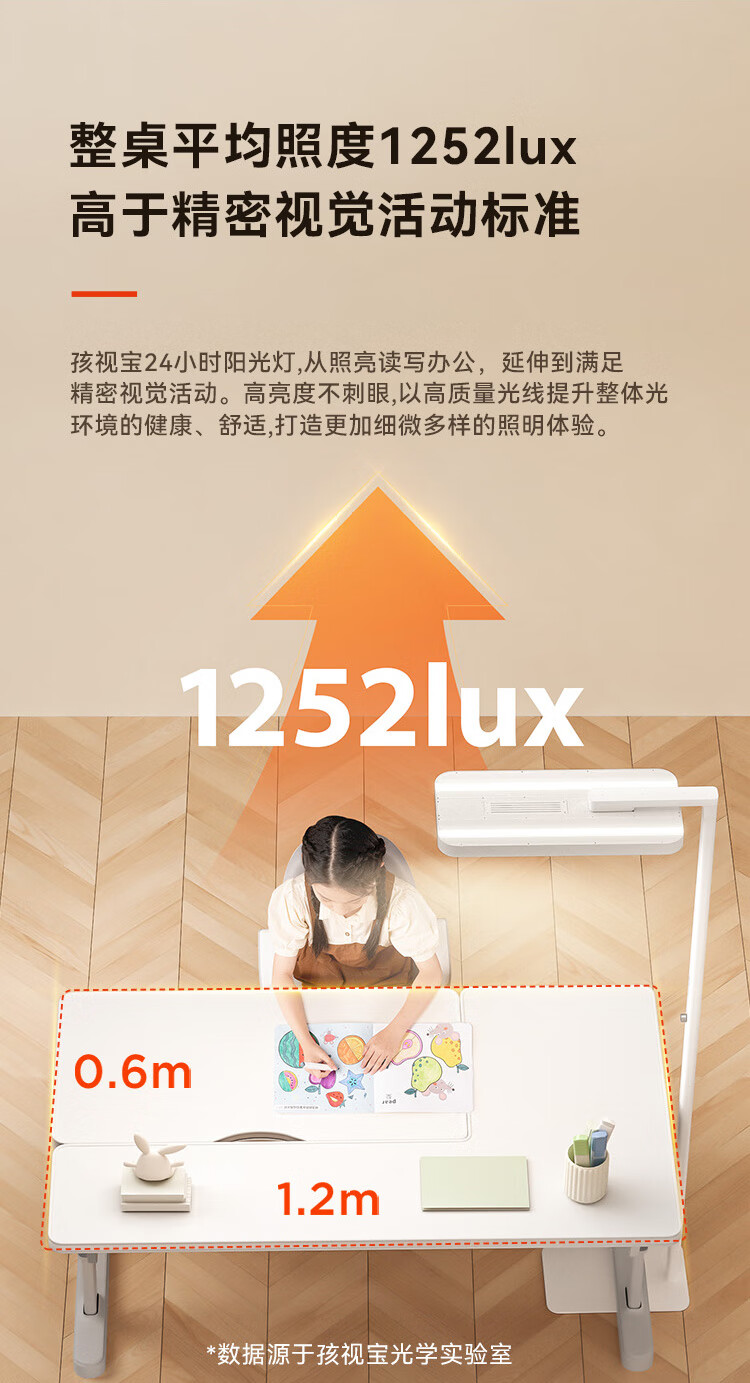9，孩眡寶落地護眼燈兒童學習專用臥室牀頭書桌閲讀全光譜台燈大路燈超輕兒 75W立式陽光護眼燈