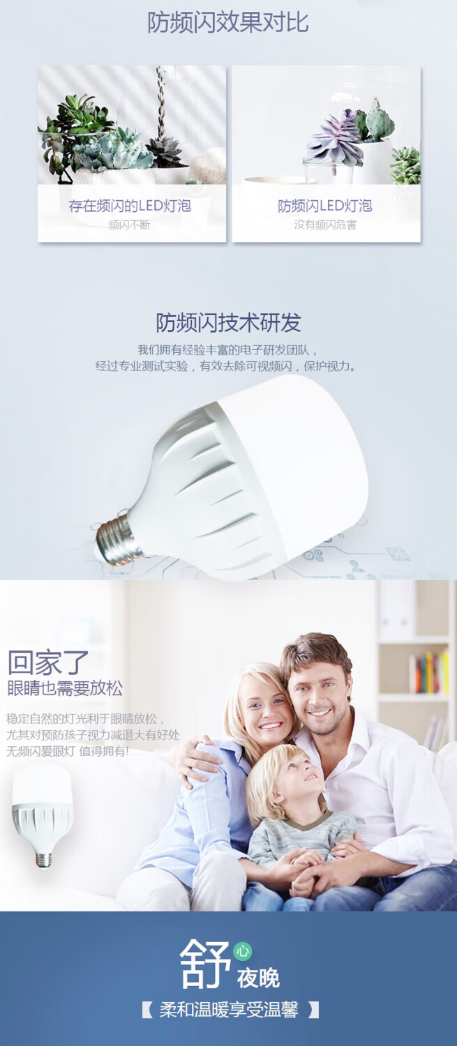 6，國際電工國際電工LED燈泡螺口家用無頻閃護眼節能燈三色變光超亮玉米燈 國際電工螺口20W白光塗白球泡燈