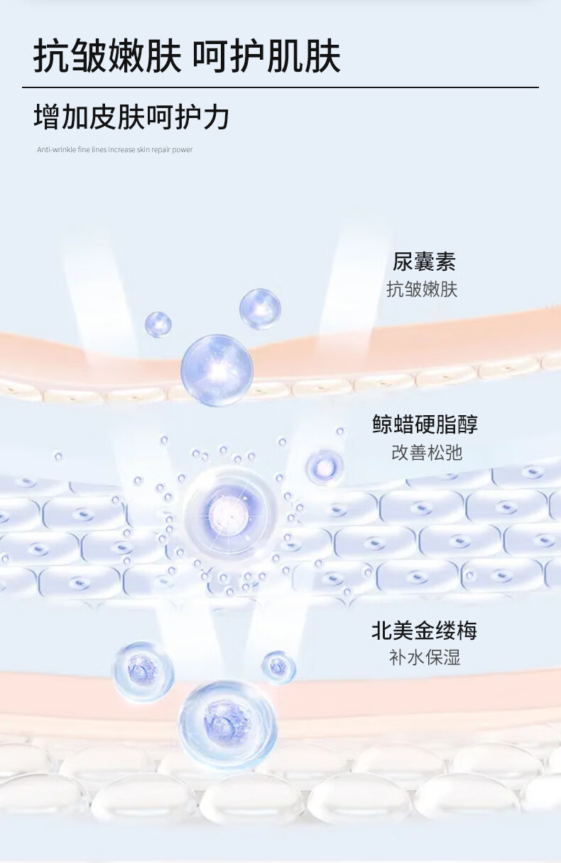 玛诗兰 抗皱霜嫩肤霜皱纹提拉紧致补水保湿法令纹抬头纹男女皱纹官方店 【5只半疗程】
