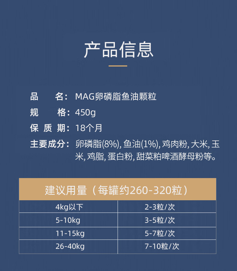 21，MAG魚油狗狗貓用卵磷脂犬用幫助美毛減少掉毛寵物三文魚軟磷脂貓咪 391g陞級款貓用卵磷脂