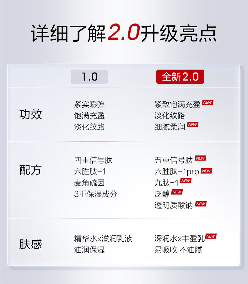 珀莱雅红宝石水乳套装  爽肤水+乳液 淡纹补水  生日礼物 生日礼物 红宝石水乳礼盒套装