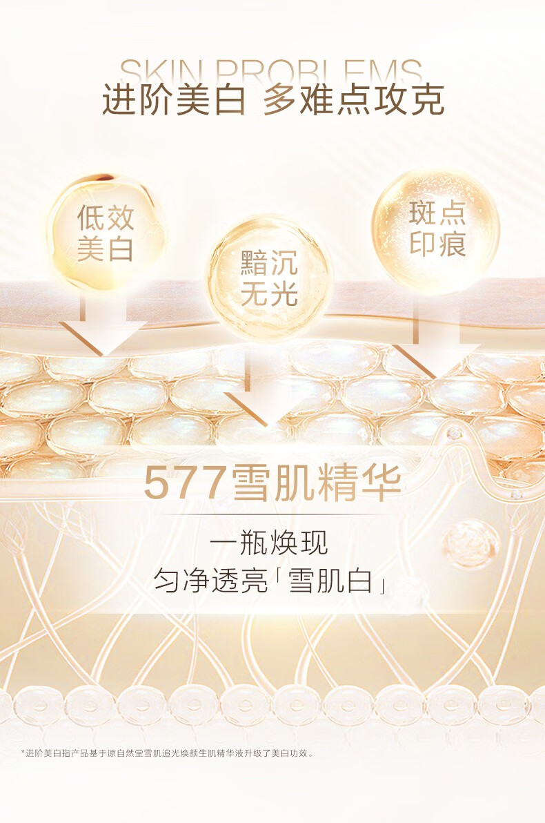 自然堂雪肌追光精华 补水保湿美白淡纹紧致细致毛孔精华液护肤品新年礼 雪肌龙年限定迎新礼盒