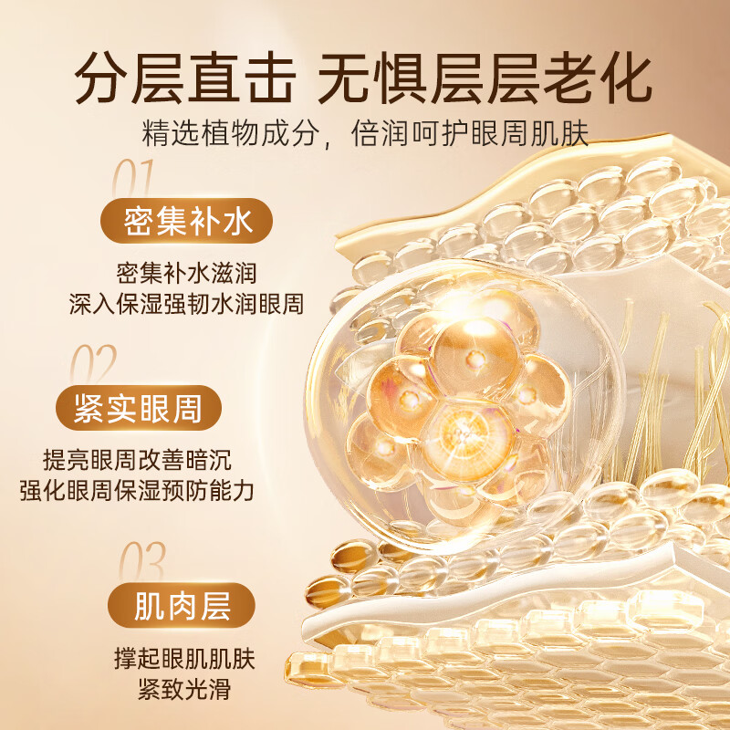 白云山龙胆眼霜精华淡化细纹提拉紧致黑眼圈眼袋抗皱眼霜小棕瓶新年礼物 改善细纹 20g 【买2贈1】到手3瓶