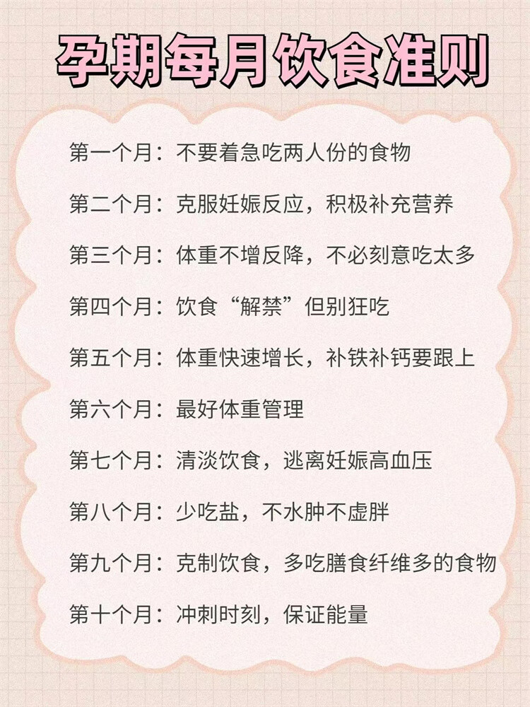 2，2024孕婦營養食譜電子版大全産婦前中晚期控糖餐調理健康營養食譜