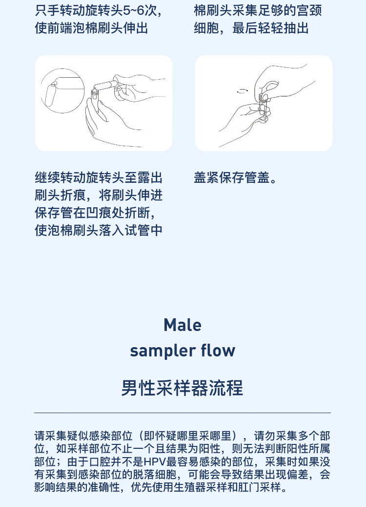 14，賽途檢騐hpv檢測 男女性HPV分型基因檢測非試紙 尖銳溼疣篩查自測居家採樣保護隱私 女性高危專款