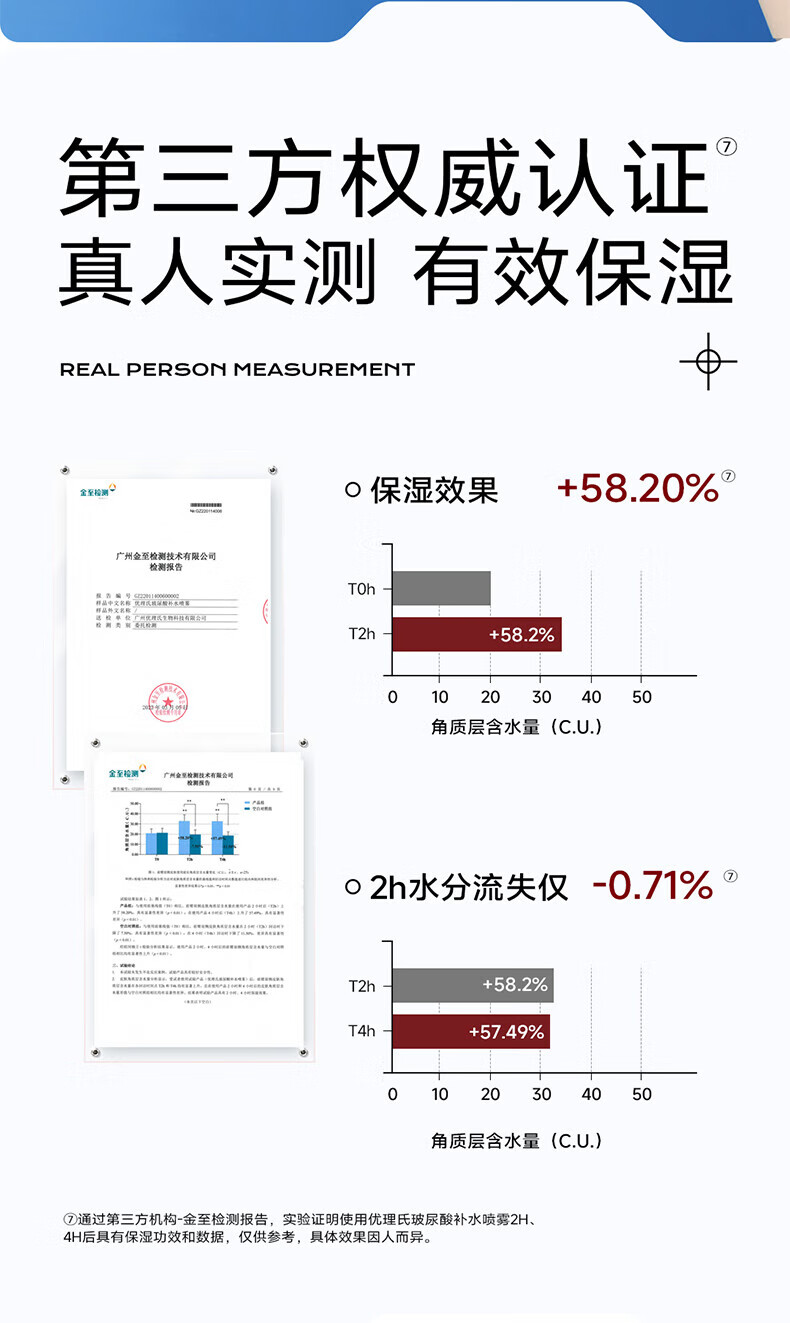 优理氏（UNES）玻尿酸原液补水喷雾男女补水保湿舒缓喷雾水干燥保湿水控油爽肤水 玻尿酸喷雾2瓶 【400ml】