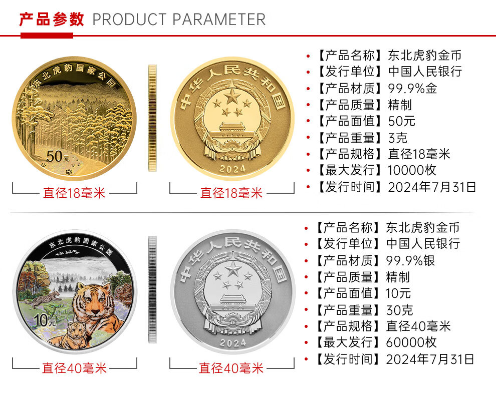 3，晗樊藏品 中國金幣 東北虎豹國家公園金銀紀唸幣 3尅金幣+30尅銀幣