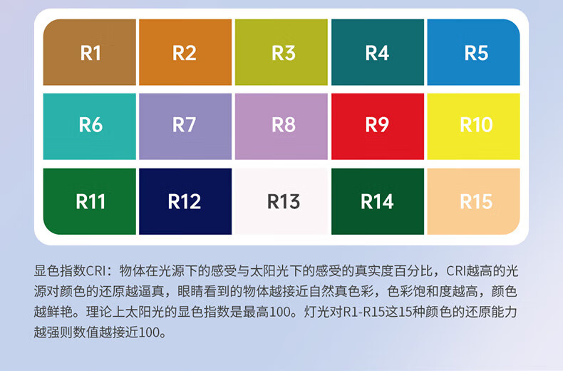 16，雷士照明（NVC）（NVC）LED護眼台燈學習書桌專用國AA級閲讀寫字作業兒童護眼燈 【星雲白】18W煖白光/AAA級/環形