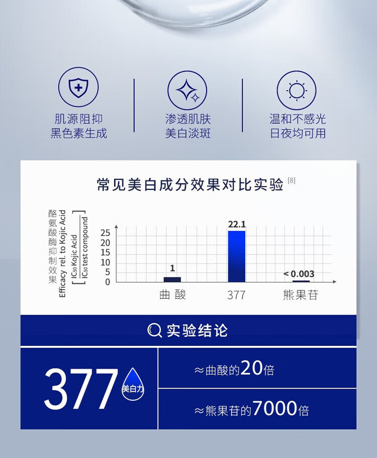 肌肤未来（SKYNFUTURE）377美白精华面霜水乳护肤品套装淡斑补水亮肤白嫩保湿霜圣诞礼物 水乳2件套