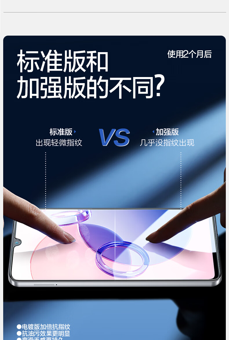 闪魔适用红米13c钢化膜 xiaom保护膜售后手机顺滑手感i高清全玻璃防爆防指纹防摔手感顺滑手机保护膜 售后保障 真机开模+贴坏包赔详情图片5