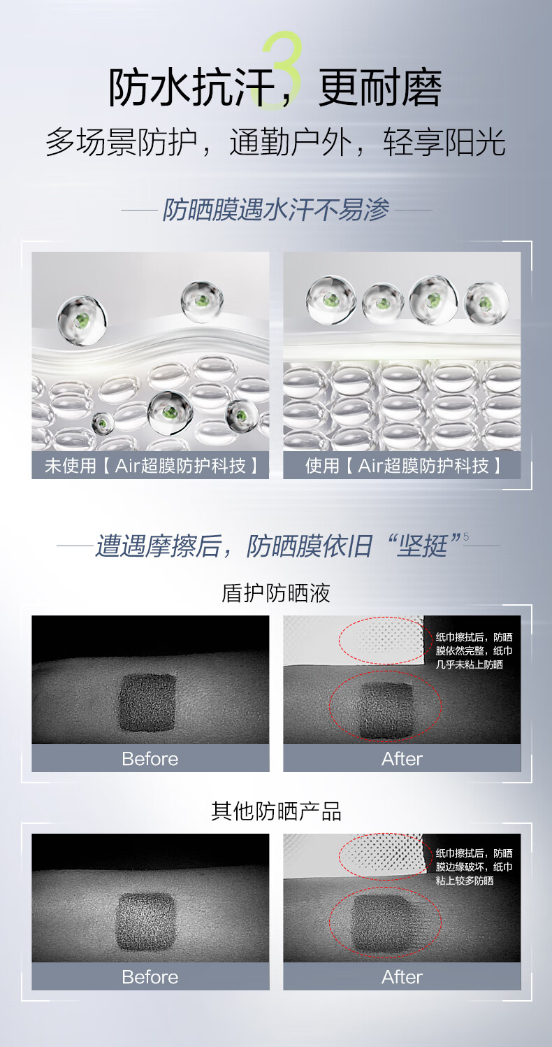 珀莱雅盾护防晒50ml军训防水防汗 户外高倍防晒 清爽隔离 防晒霜女 男士 盾护室外防晒霜50ml