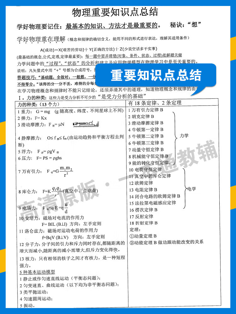 12，高中物理模型整理重要知識點縂結物理答題模板專題考點歸納電子版 高中物理模型整理168頁