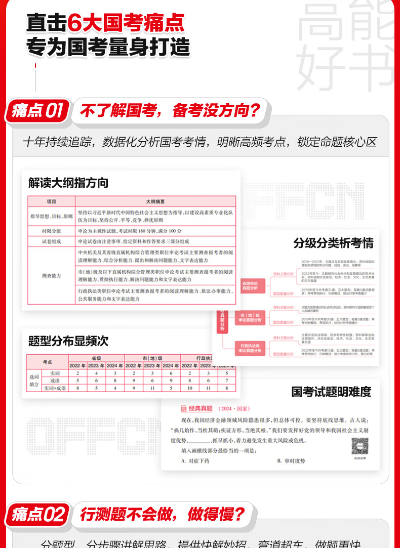 中公教育2025国家公务员考试教材国国考历年真题教材2025考历年真题用书行测申论教材历年真题试卷题库公考考公教材2025 【国考轻松学】2025版国考+5000题 14本详情图片6