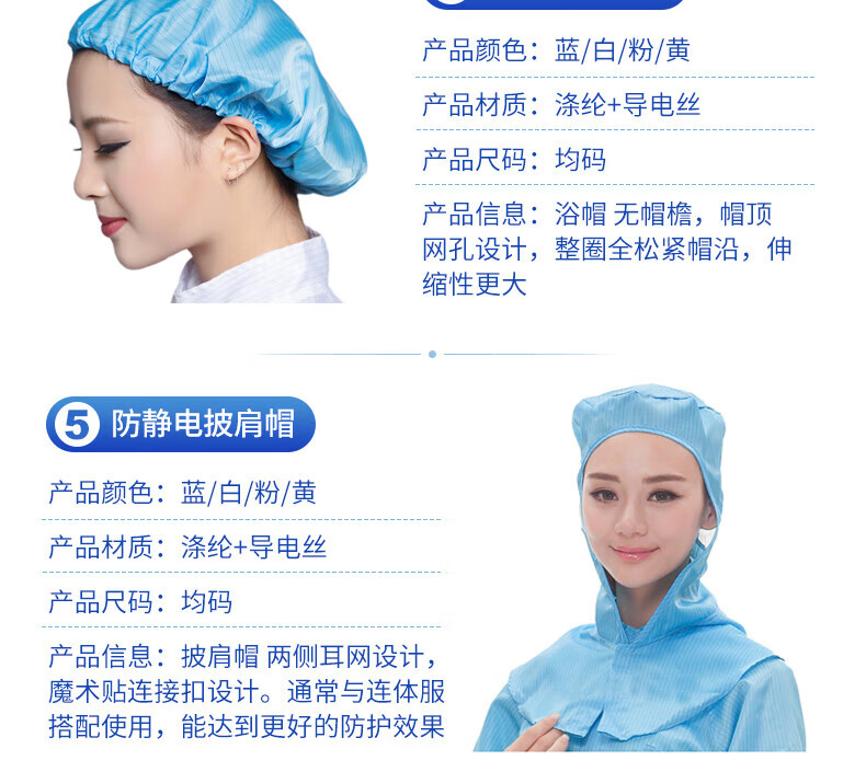 BAIGE Anti-Static Cap, Dust-Free Cap, Workshop Work Cap, Protective Head Cover, Small Work Cap Skylight Style, Blue, Pack of 5, CW851856 5