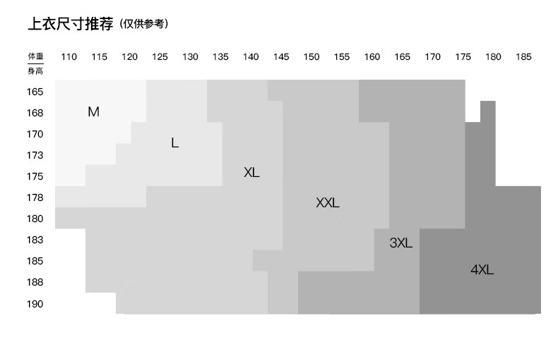 才子才子男装多口袋时尚翻领羽绒服 黑才子84A羽绒服男装口袋色 M(165/84A)详情图片10