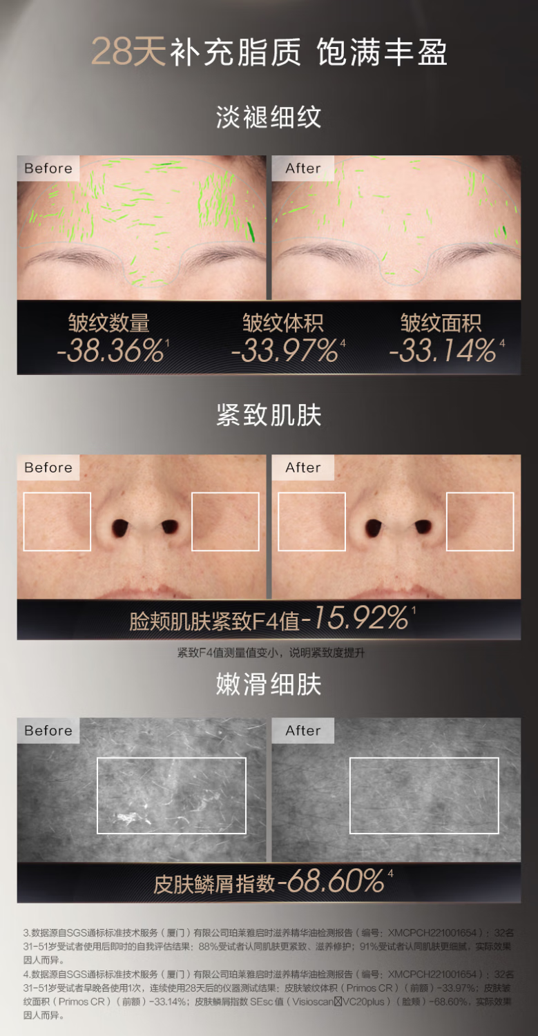 珀莱雅（PROYA）启时集致能量精华油滋养淡纹饱满弹润紧致护肤20ml送女友新年礼物 20ml