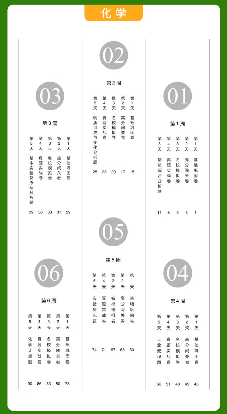 作业帮中考速练30天数学物理化学 全30天通用速练全国中考国通用 初中二三年级复习任选 全国通用 中考速练30天物化2本详情图片18