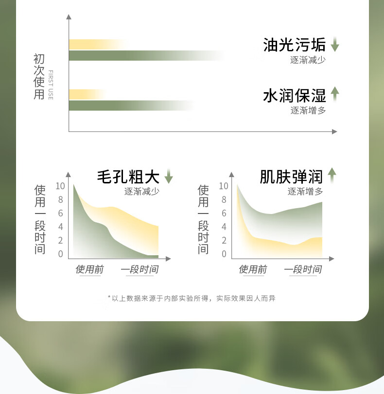碧素堂油橄榄舒缓精华液保湿舒缓抗皱紧致护肤 30ml