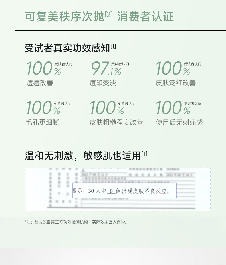 可复美秩序次抛  稀有人参皂苷致研净痘舒缓次抛精华液 控油 祛痘 秩序次抛30支/盒
