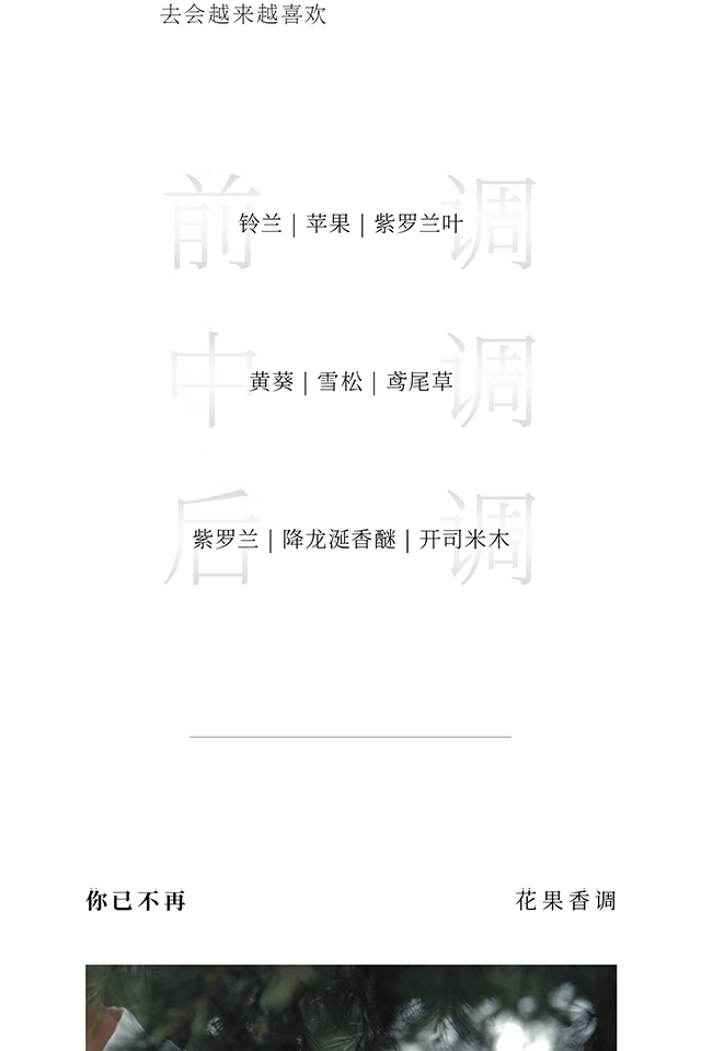 春风十里【新年礼物】新款共此时香水小样礼盒男女士淡香清新分瓶装生日 共此时