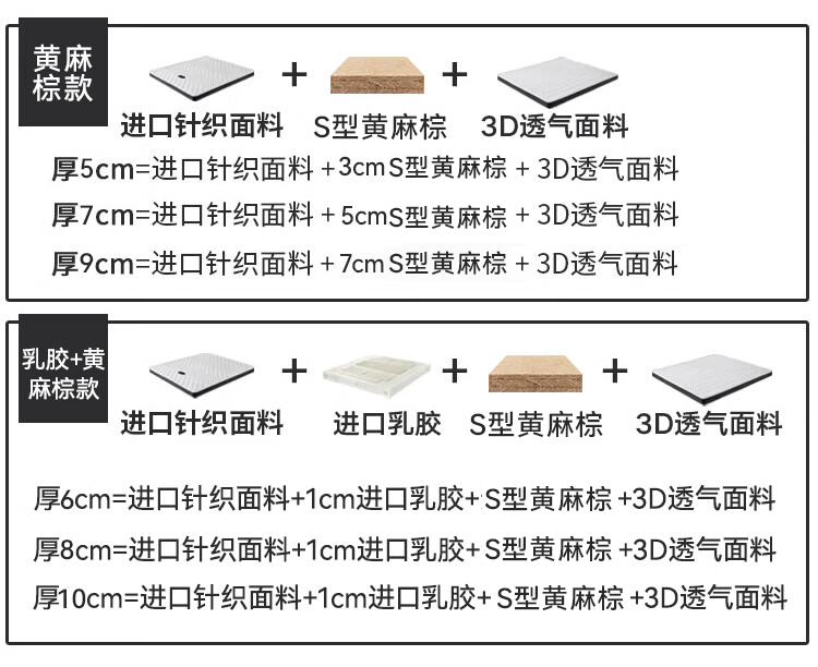 36，海馬飛雪椰棕牀墊天然乳膠蓆夢思牀墊10cm棕墊1.8x2米品牌薄榻榻米硬牀墊 7CM厚雙麪款-天然乳膠+3E環保棕 1.2*2.0米