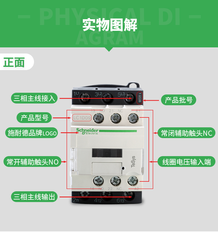 施耐德交流接触器lc1d09lc1d12lc1d18lc1d32ac220v ac380v ac11 lc1d