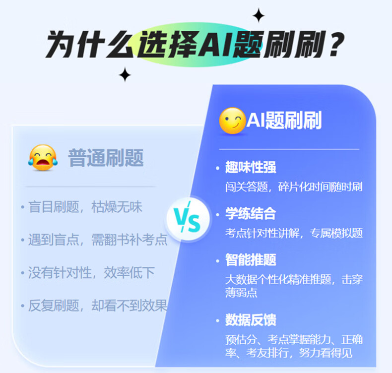 4，正保會計網校2025初級會計習題庫模擬試卷無紙化系統AI題刷刷 2025初級AI題刷刷 2科1考期【含無紙化模擬系統+不限次答疑】