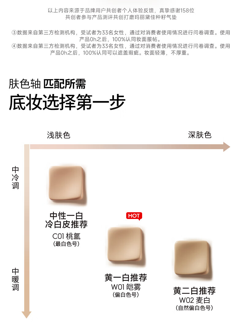 玛丽黛佳种籽气垫贴肤锁妆龙年限定气垫持妆干皮柔光肌滋润粉底(2替换装） 粉金限定C01桃氲（替换芯*2） 45g
