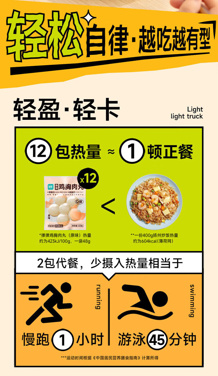 7，優形（ishape）開袋即食雞肉丸低脂輕食健身代餐雞胸肉丸子零食高蛋白質火鍋食材 原味*5袋+麻辣味*5袋400g