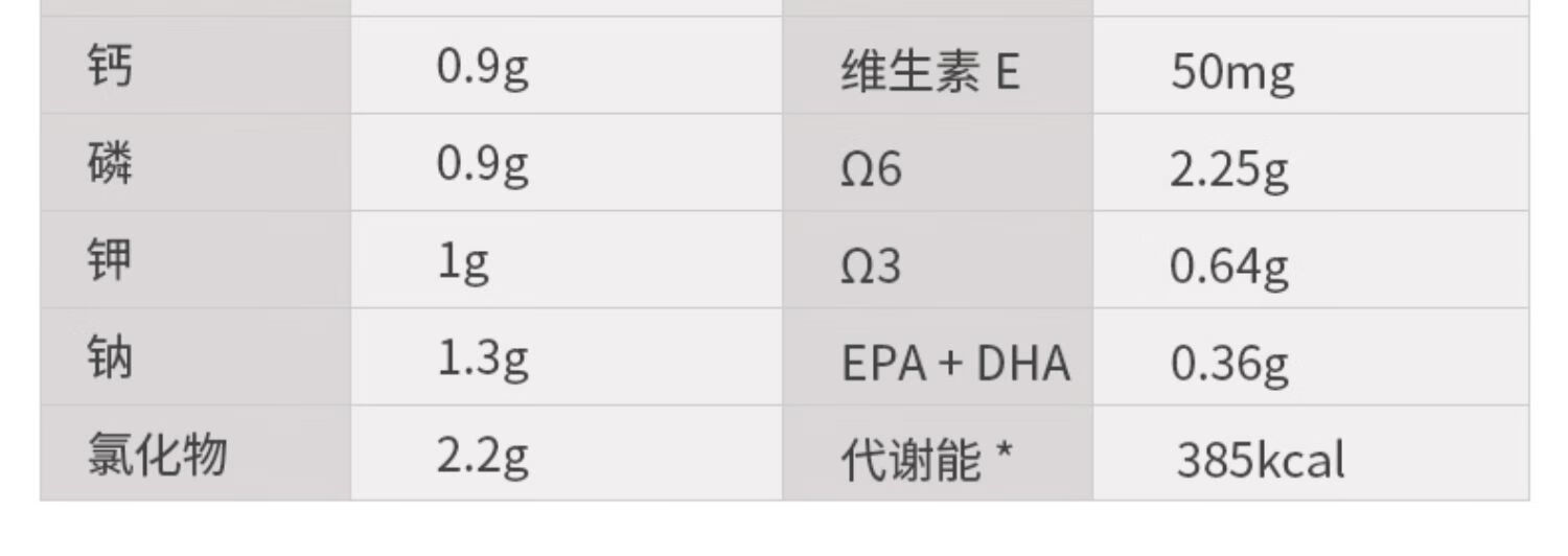 14，ROYAL CANIN 皇家貓糧泌尿道処方糧LP34貓咪利尿通膀胱尿結石尿路感染MUC34情緒舒緩 MUC34貓泌尿道処方糧(情緒舒緩)1.5kg