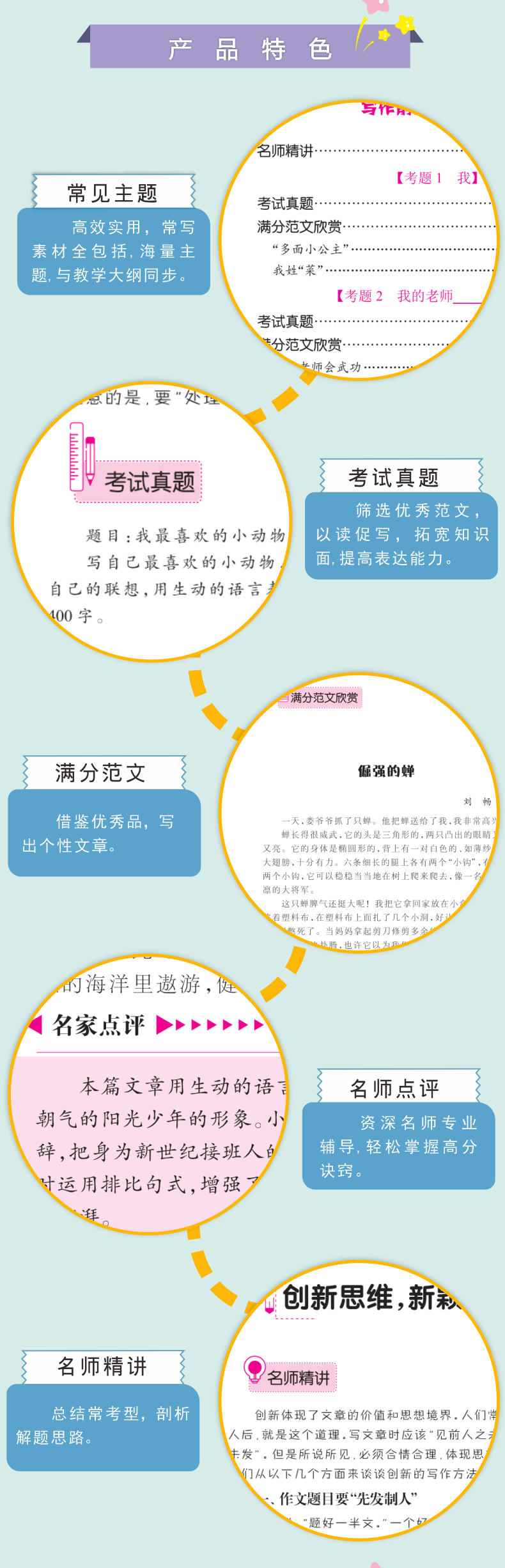 小升初必考六年级作文小学生课外阅读同小升必考作文文书获奖步作文训练入门好词好句好段阅读理解满分优秀分类获奖作文书辅导大全 小升初必考优秀作文4册 无规格详情图片6