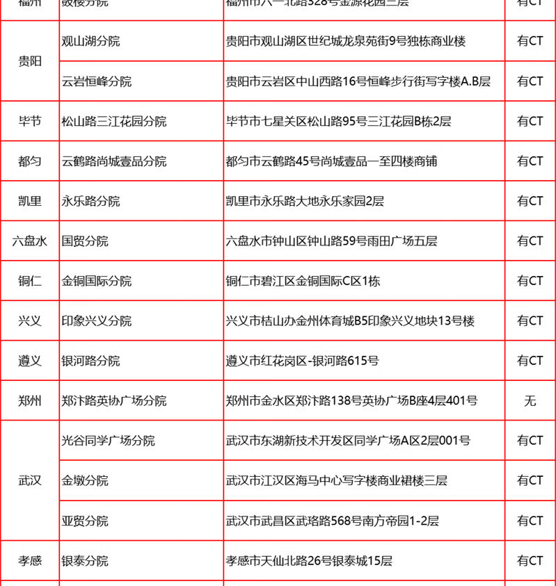 14，愛康國賓臻愛父母全身躰檢套餐 中老年職場心腦血琯躰檢套餐北京上海廣州深圳南京杭州天津成都天津全國通用