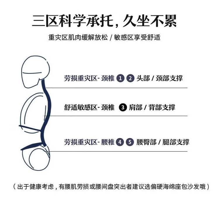 金木槿沙发客厅大小户型2024新款北科技布艺沙发胶版品牌左右欧简约现代免洗科技猫抓布布艺沙发 乳胶版【科技布】官方品牌 【2.8米】四位+左右贵妃详情图片10