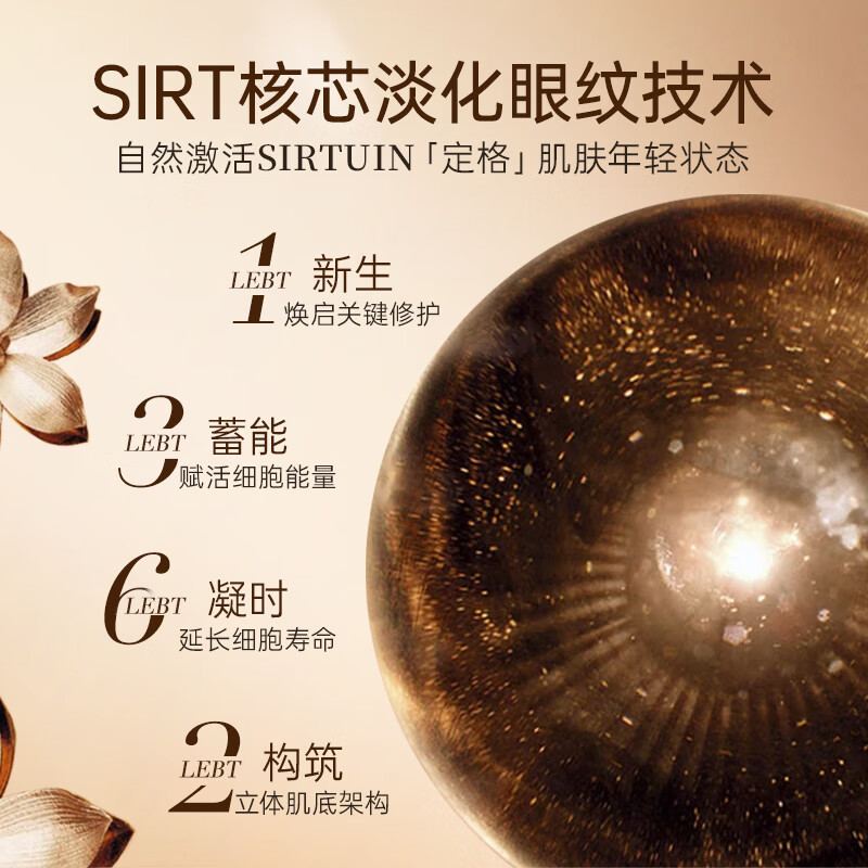 白云山龙胆眼霜精华淡化细纹提拉紧致黑眼圈眼袋抗皱眼霜小棕瓶新年礼物 改善细纹 20g 【买2贈1】到手3瓶