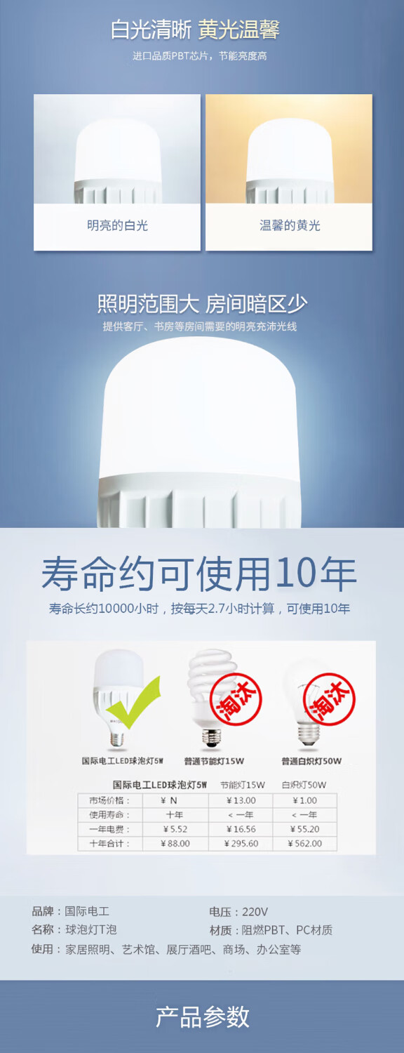 7，國際電工國際電工LED燈泡螺口家用無頻閃護眼節能燈三色變光超亮玉米燈 國際電工螺口20W白光塗白球泡燈