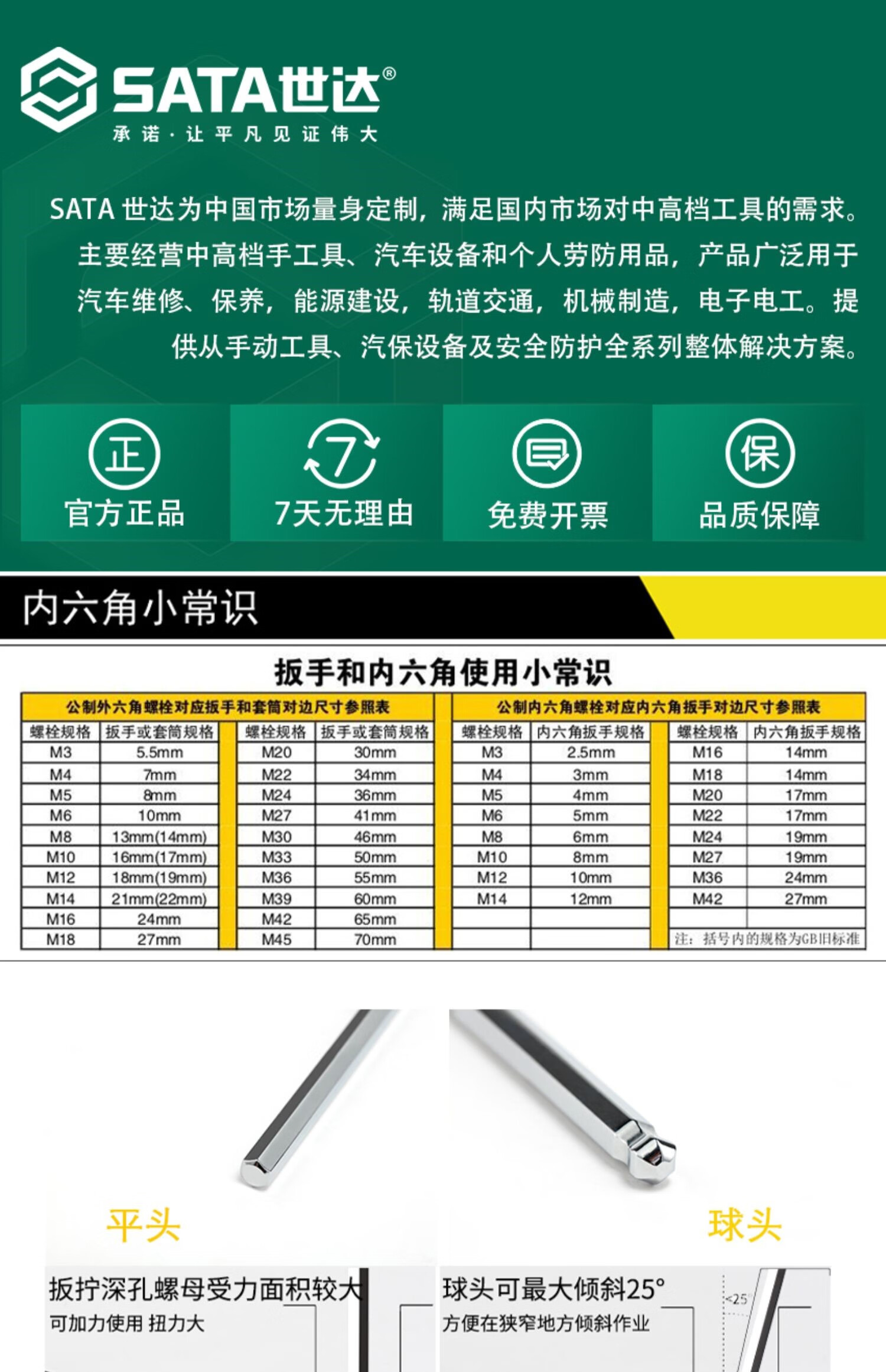 世达内六角扳手套装工具公英制内六方球头加长6角梅花螺丝刀六棱
