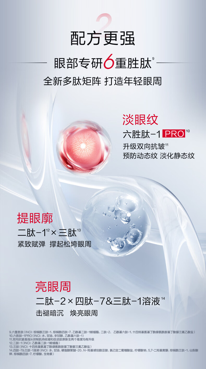 珀莱雅红宝石冰陀螺眼霜2.0 淡纹抗皱 护肤品生日礼物 生日礼物 【速褪眼纹】红宝石眼霜20g
