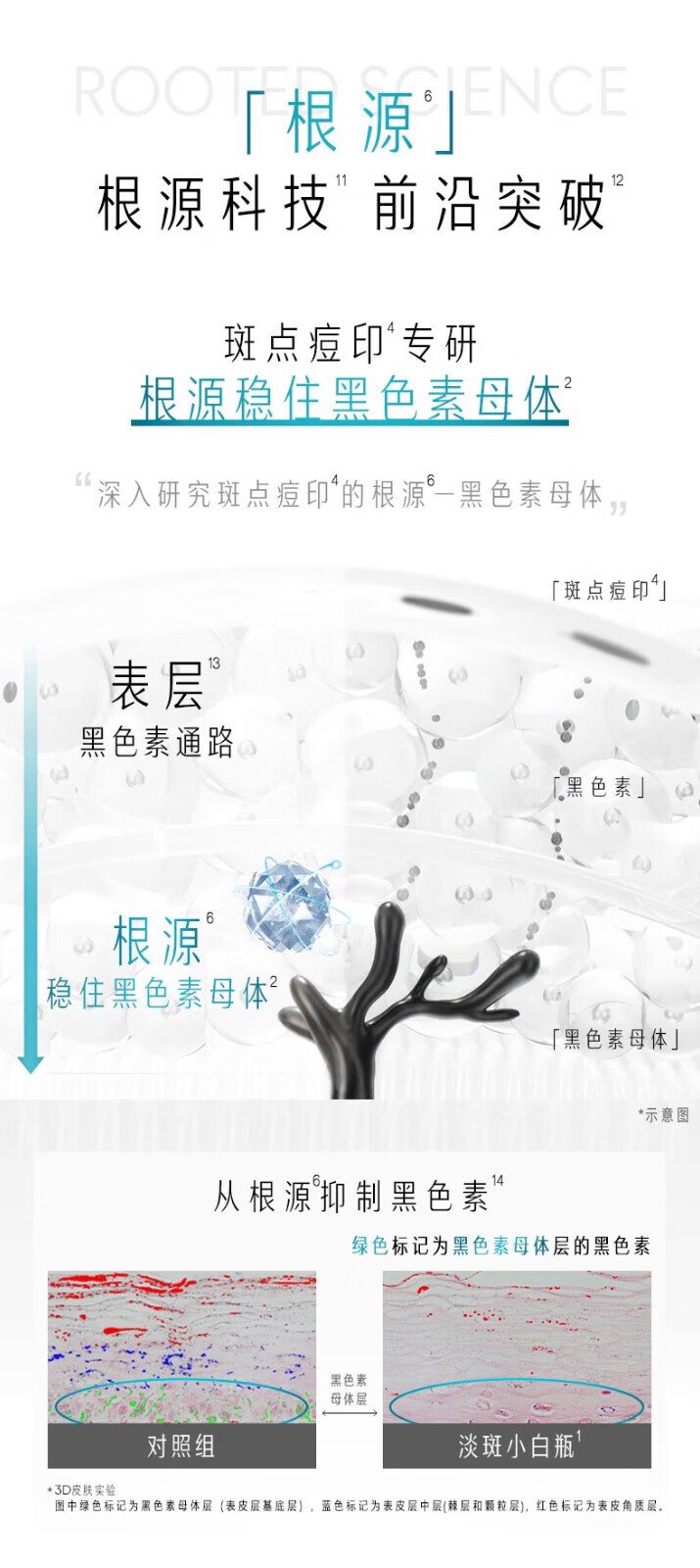 玉兰油（OLAY）美白小白瓶烟酰胺抗糖淡斑光感精华液紧致补水保湿面部提亮精华露 玉兰油美白抗糖小白瓶共34ml