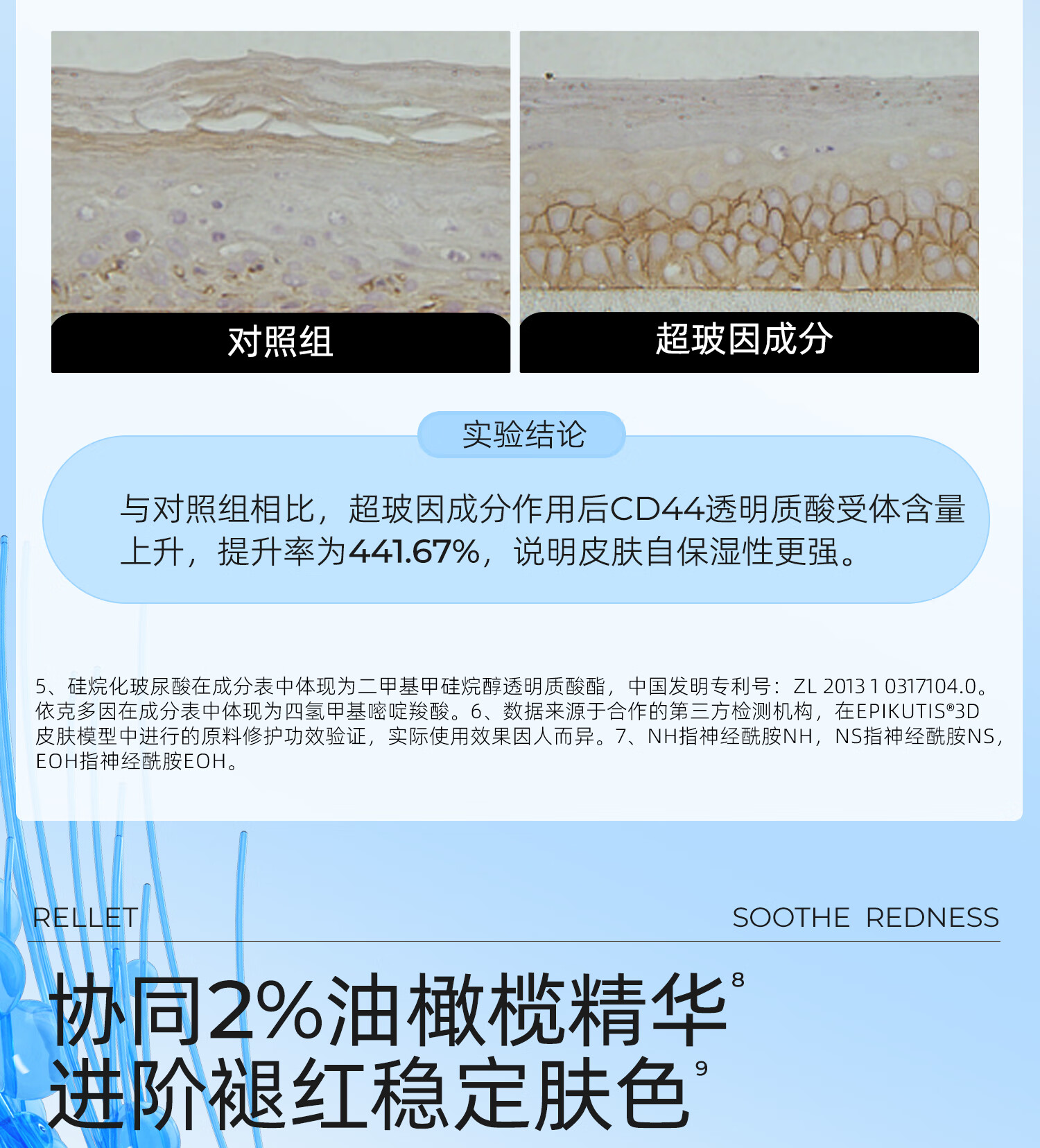 颐莲（RELLET）玻尿酸安肌修护精华液  30ml 安肌修护精华液  7.5ml旅行装
