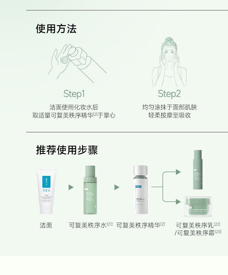 可复美秩序精华 稀有人参皂苷致研控油修护精华液 控油脂 修护屏障 秩序水30ml+秩序乳14ml+秩序精华5ml