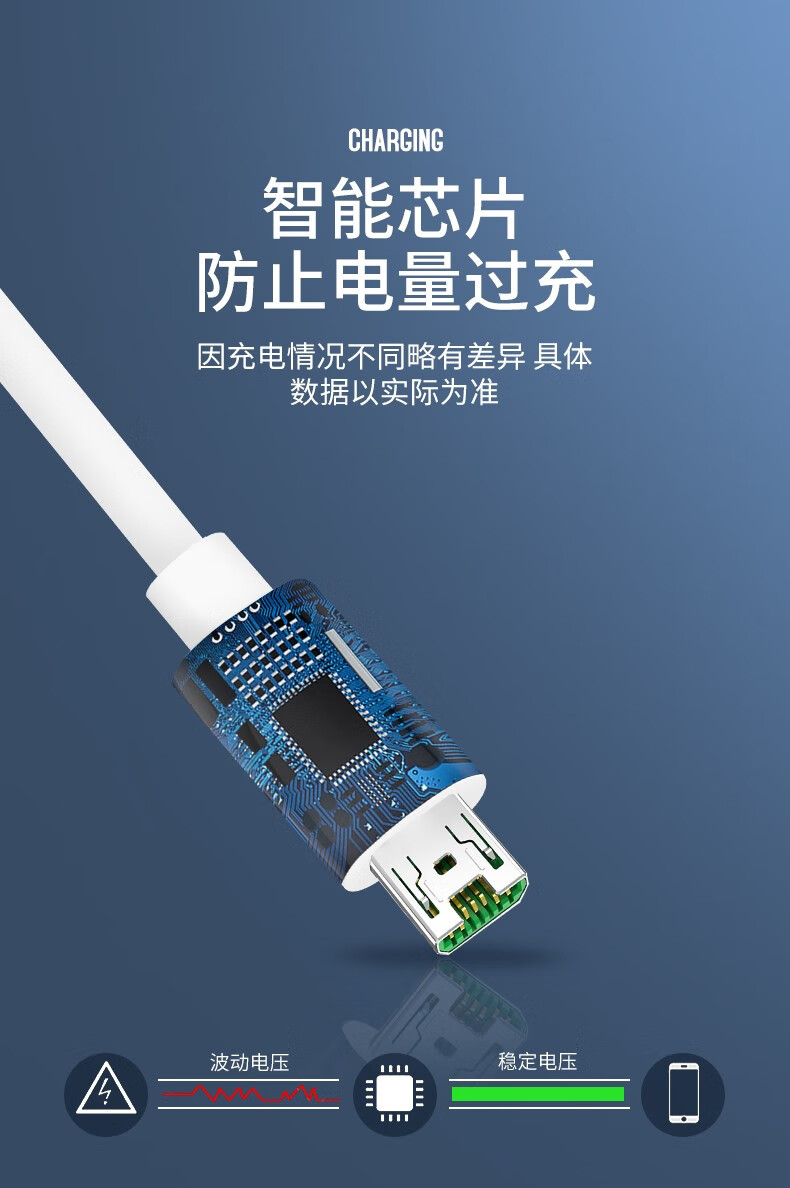 适用oppor11充电线原装闪充r11plus手机充电器r11s数据线快充头 20w闪